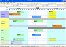 Techniker Planning