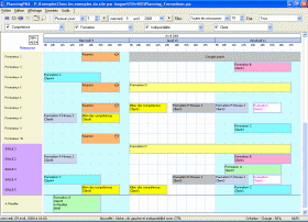 Training Management