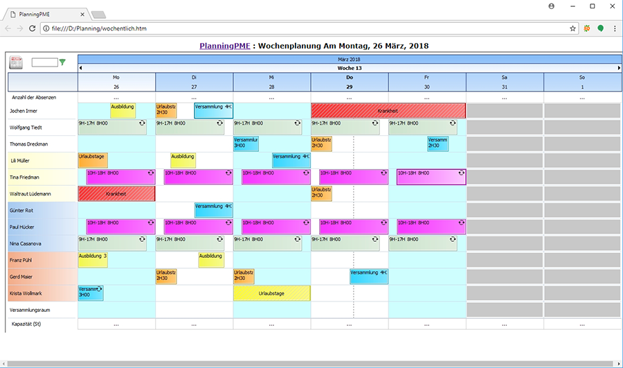 PlanningPME - Software f�r die Zeiterfassung in Ihrer Firma