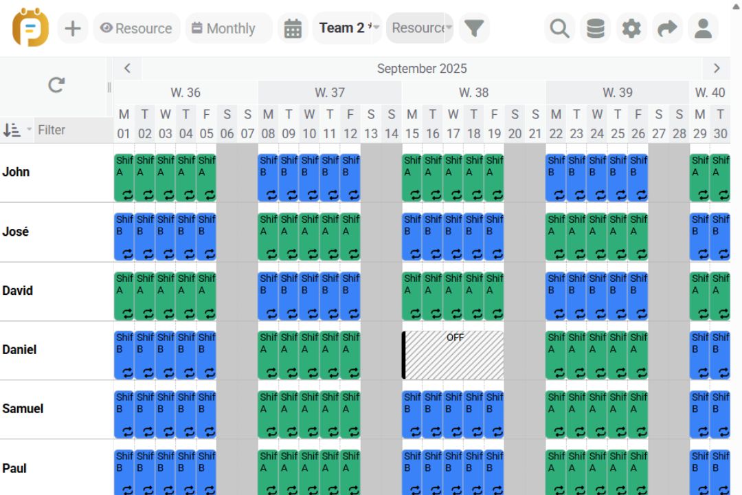 PlanningPME Vorlage fr einen rotierenden Zeitplan fr zwei Schichten