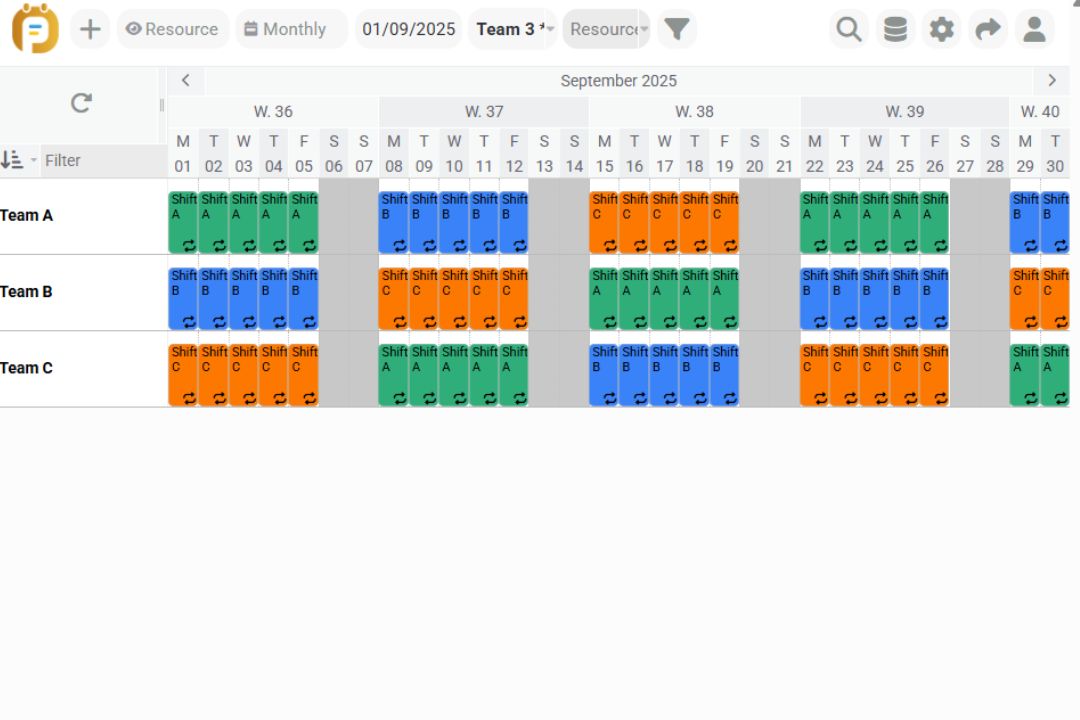 PlanningPME rotierende Zeitplanvorlage fr drei Schichten