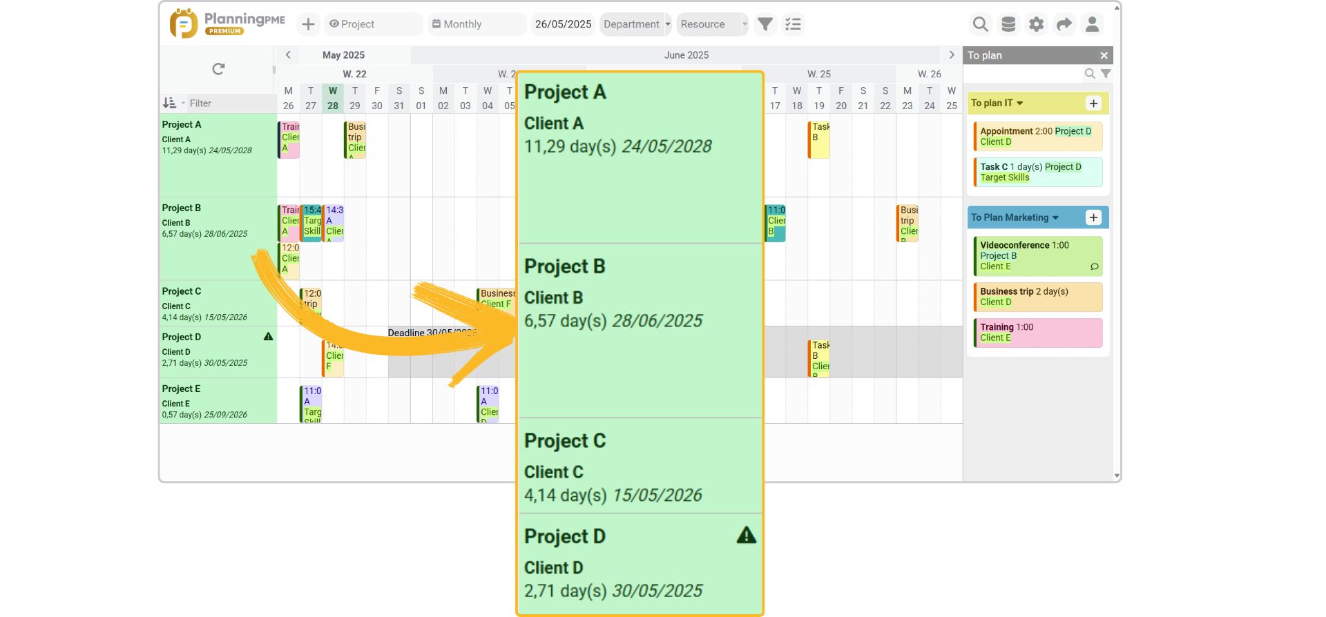 Passen Sie die im Header angezeigten Daten an